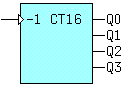 cnt2.gif (1367 bytes)