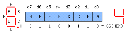 7seg.gif (2463 bytes)