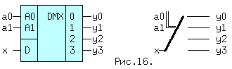 ris16.gif (2212 bytes)