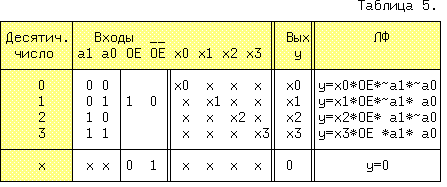 tabl5.gif (4454 bytes)