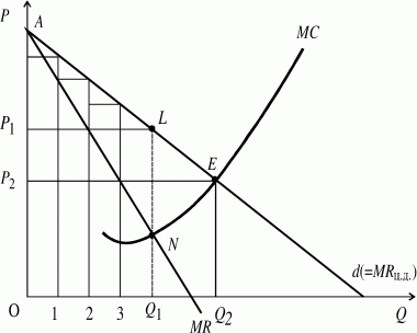 .106.1-.