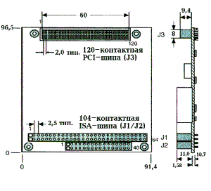 PC-104+