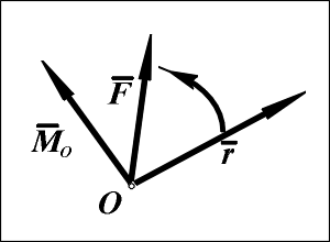 Вектор х. D=2h вектор. 0.5 DC KH векторы. Вектор h мате. Вектор МО+Фе+оф+Ен.