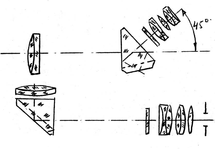 Оптическая схема полярископа