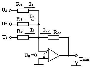 Схема сложения вычитания на операционном усилителе