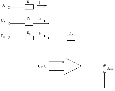 Инвертирующий сумматор. Инвертирующий сумматор схема. Схема инвертирующего сумматора на транзисторе. B. инвертирующего сумматора.