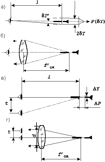 ���������������������������������������