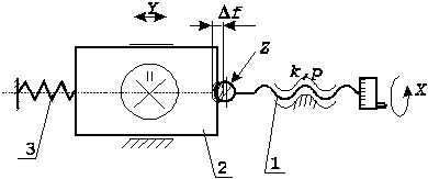 �������������������������