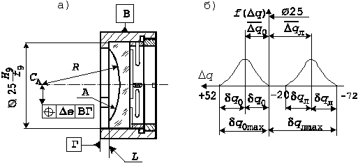 �����������������������������