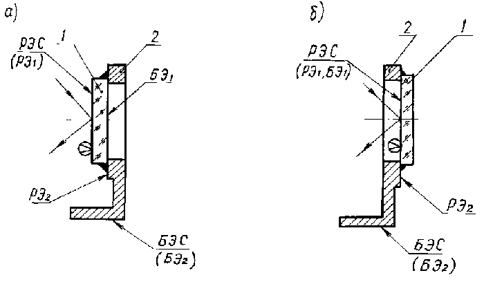 �������������������