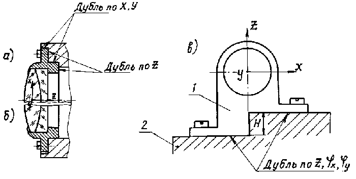 ������������������