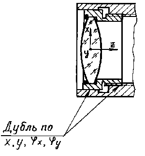 ������������������