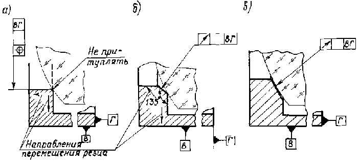 ������������������������