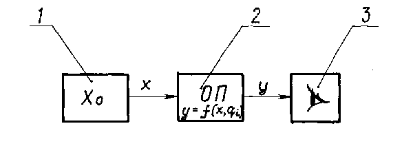 ���������������������������������