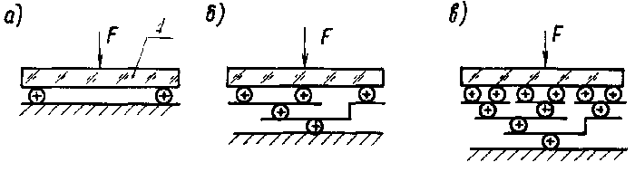 ������������������������������