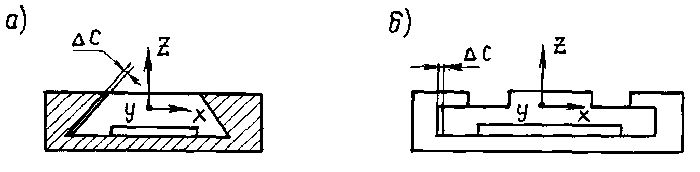 ������������������