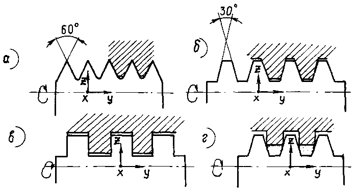 �������������