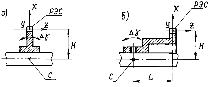 �������������������������������������������