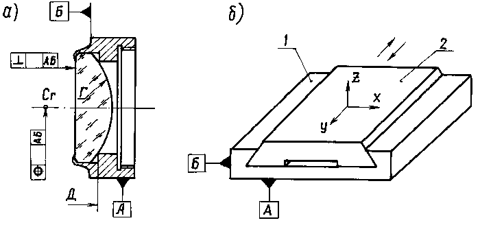 ������������������������������������