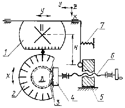 �����������������������������