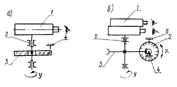 ����������������������������(�)������������(�)