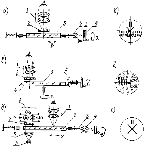 ���������������������������������������