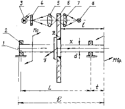 ������������������������