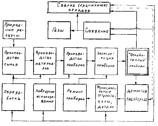 ����-����������������������