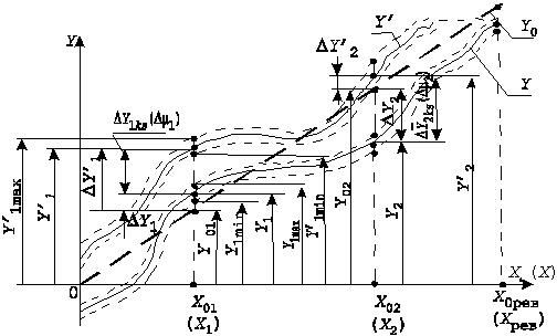 �������������������������������������������������������