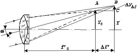 ����������������������������������������������