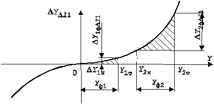 ������������������������������������������������-����������������������