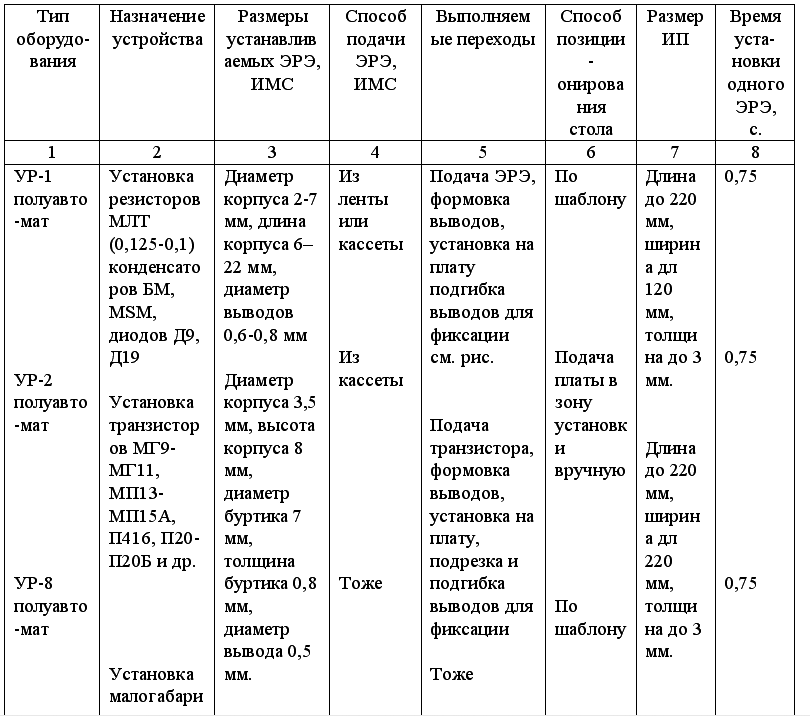 Настроечный образец v1 по iso 2400 2012