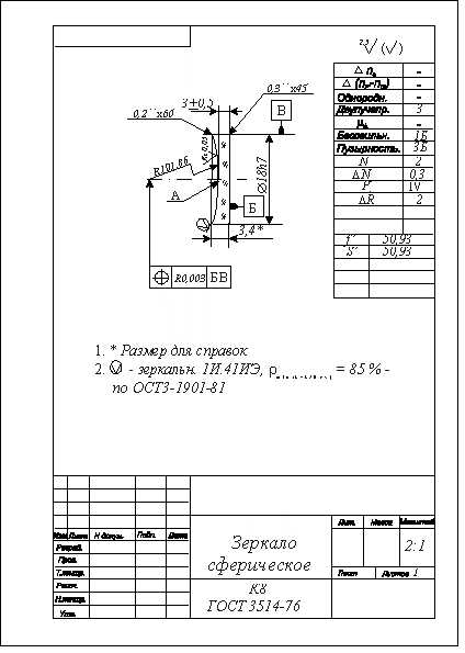 Гост чертежи оптических деталей