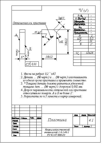 Чертежи оптических деталей