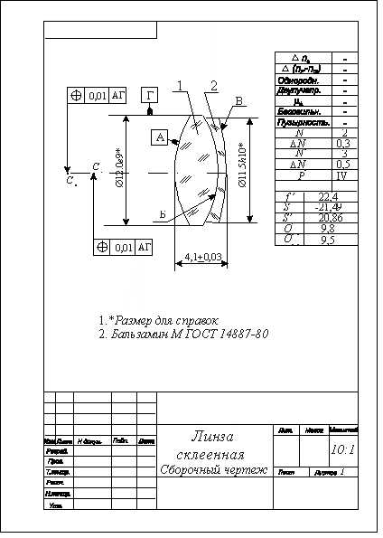 Чертеж линзы гост