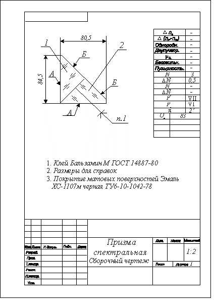 Чертежи оптических деталей