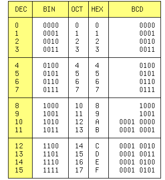 CC-tabl.gif(6167bytes)