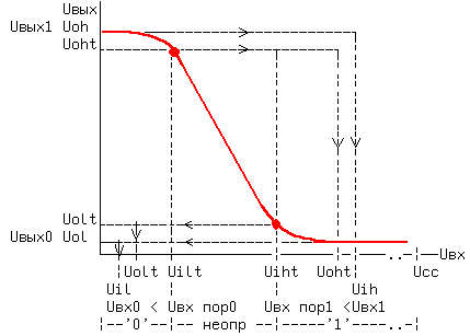 Uo-Ui.gif(4144bytes)