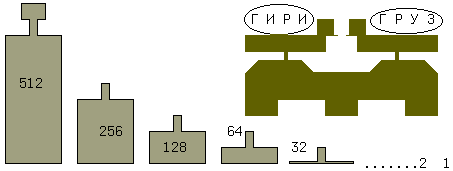 ad-vesy.gif(2975bytes)