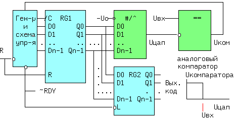 adporaz.gif(4834bytes)