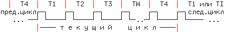 cpu-clk.gif(2153bytes)