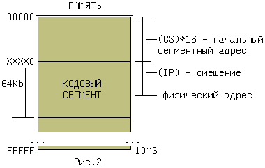 cpu3zu.gif(3421bytes)