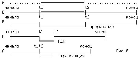 cpu6io.gif(2864bytes)