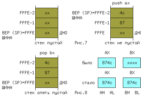 cpu7stck.gif(4944bytes)