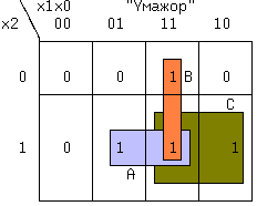 karn.gif(2741bytes)