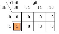 karno-dc.gif(1826bytes)