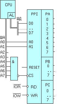 ppi.gif(4245bytes)