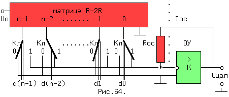 r2rou.gif(4010bytes)