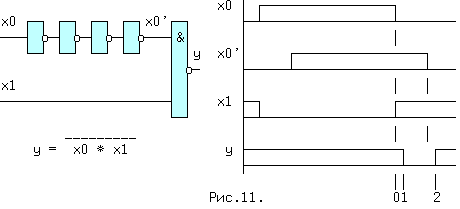 ris11.gif(3045bytes)