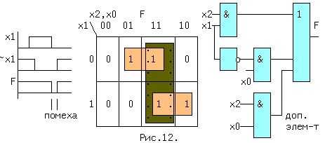 ris12.gif(4197bytes)